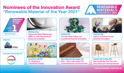 Advanced biocomposite technologies nominated for “Renewable Material of the Year” Innovation Award