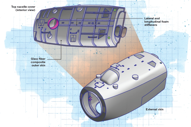 Suzlon glass fiber-infused nacelle cover drawing.