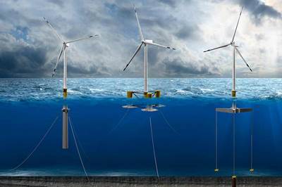 U.S. administration sets stage for offshore floating wind turbines