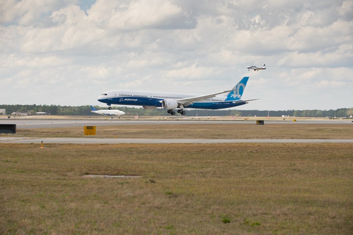 Boeing 787 aircraft.