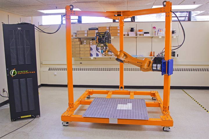 Large Scale Robotic 3D Printing 