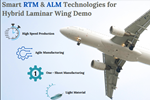 AITIIP is developing innovative RTM tooling, ALM system for sustainable aircraft wing