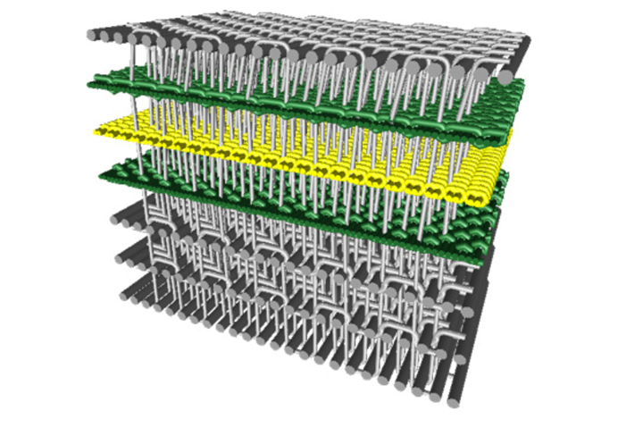 Schematic representation of the multilayer woven textile structure of the textile power plant. 