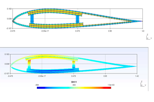 AnalySwift improves simulation of composite helicopter, air mobility blades and other slender structures