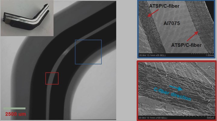 ASTP computed tomography (left) and sandwich construction cross-section (right).