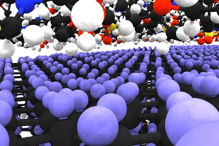 molecular dynamics modeling of carbon nanotube based composites for NASA research program
