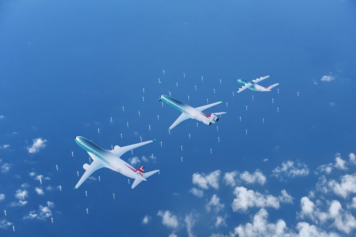 FlyZero aircraft concepts.