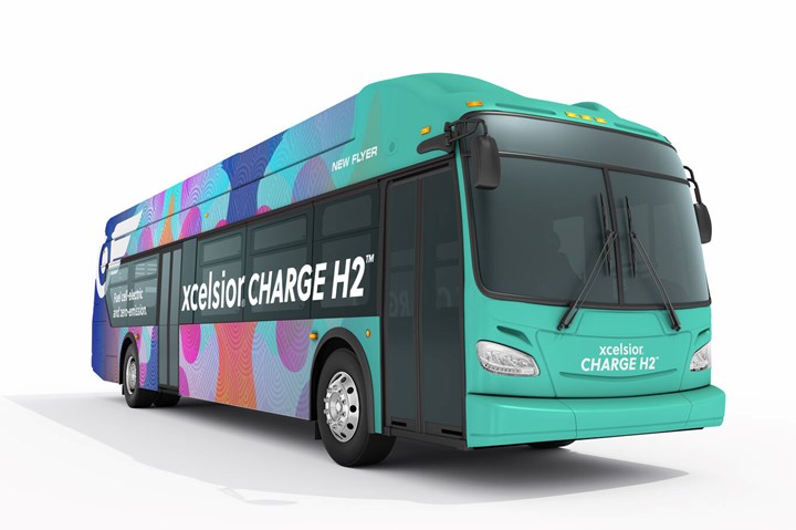 New Flyer Xcelsior Charge H2 fuel cell bus.