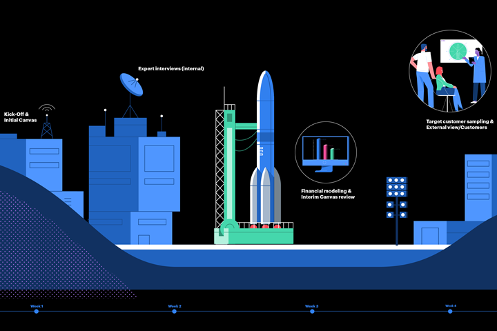 Beyond Gravity Launchpad program infographic part 1.