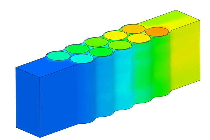 Battery thermal simulation.
