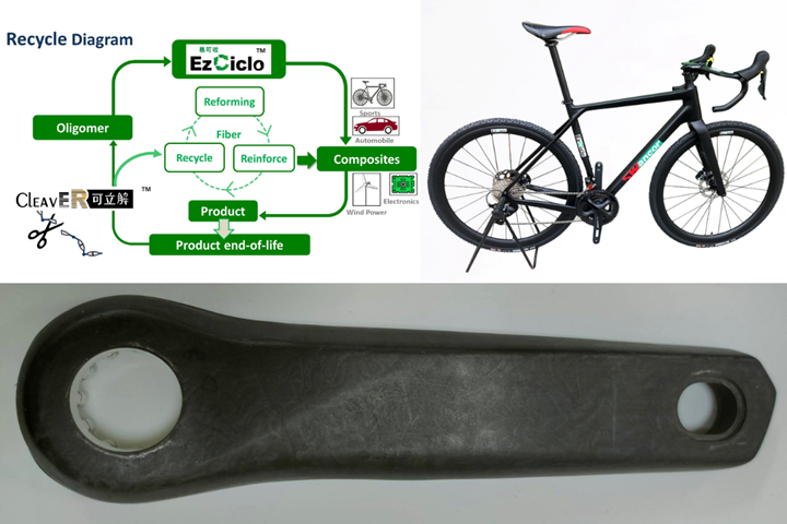 Thermoset CFRP bicycle.