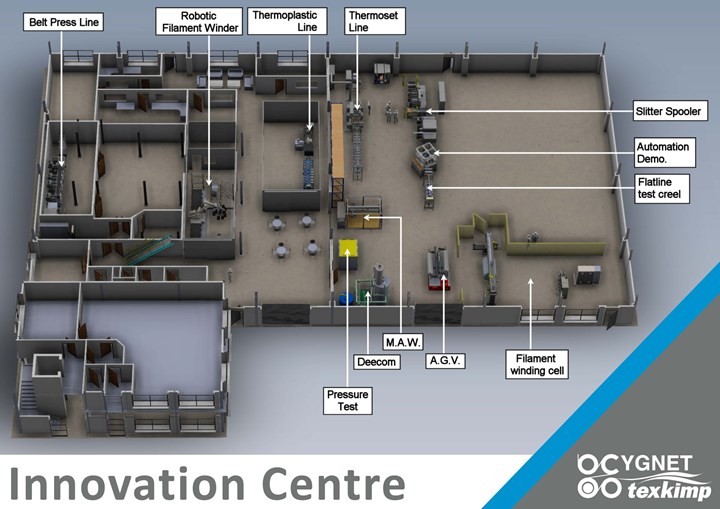 Cygnet Texkimp Innovation Centre layout.