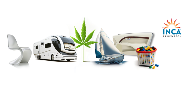 Inca Solutions INCA secures $40 million funding commitment for biocomposites ...