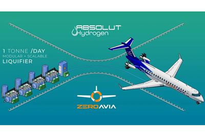 ZeroAvia and Absolut Hydrogen partner to develop liquid hydrogen refueling infrastructure for aircraft operations