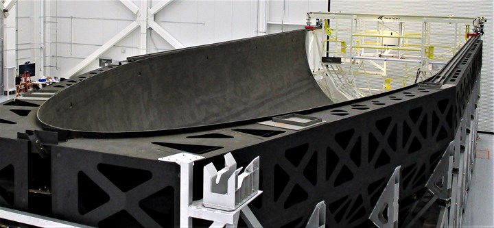 Large composite tool for layup.