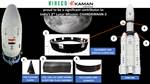 Kineco Kaman contributes to India's third lunar mission