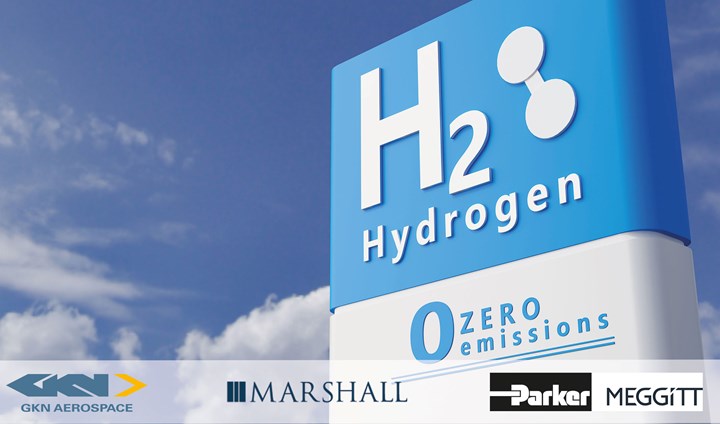 Hydrogen stock image with company logos at bottom.