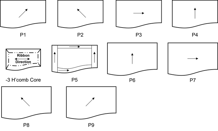 The basics of composite drawing interpretation | CompositesWorld