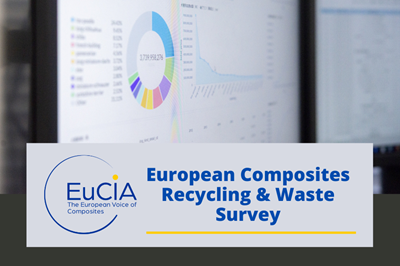EuCIA welcomes industry to complete composites waste and recycling survey