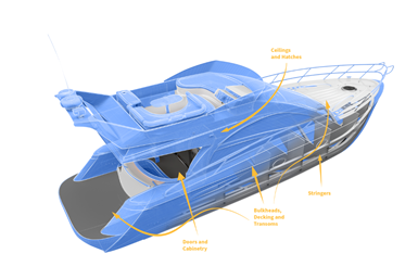 Boat rendering example with Hammerhead panels used.