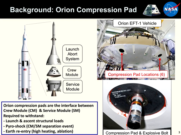 Background slide of Orion compression pad
