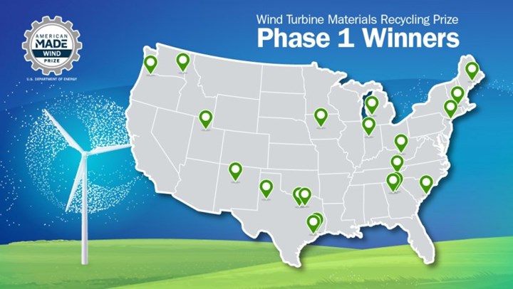 Phase 1 winners on a U.S. map graphic.