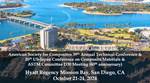 American Society for Composites conference calls for abstracts
