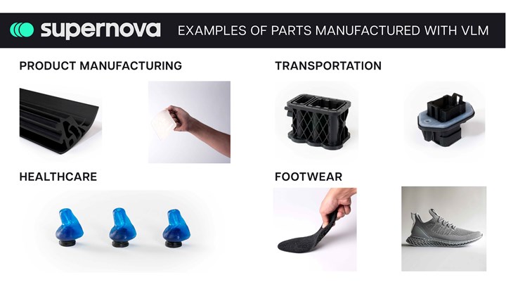 Examples of parts made from VLM process.