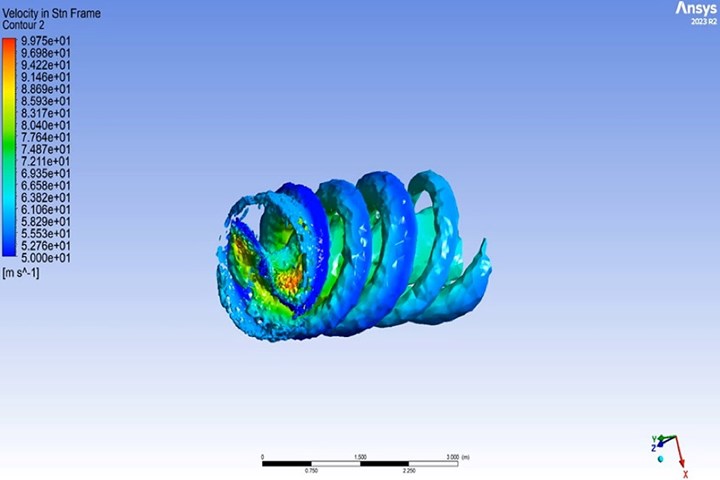 Computer simulation of the high-efficiency, low-noise propeller.