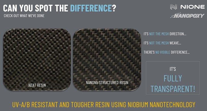Visual comparison between neat and nanostructured resins.