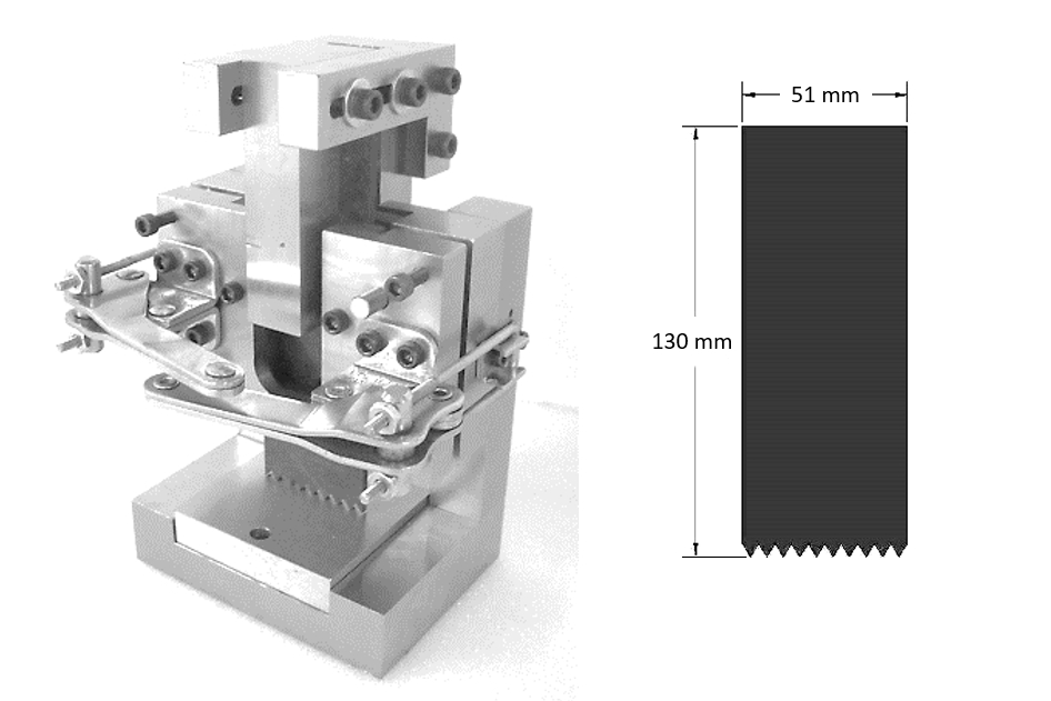 Building Block Testing Engineering Crashworthiness testing of composites: A building block approach, Part ...