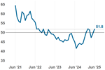 Composites Fabricating returns to expansion territory