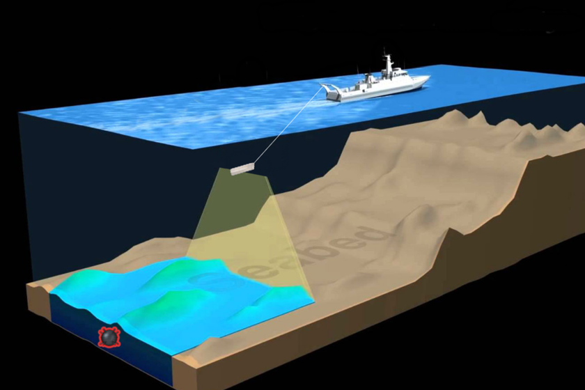 Sea Radyar HydroGraph graphene, coatings to advance Seadar subsea radar ...