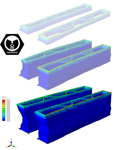 Additive3D physics-ba<em></em>sed simulation of the tidal blade mold tool.