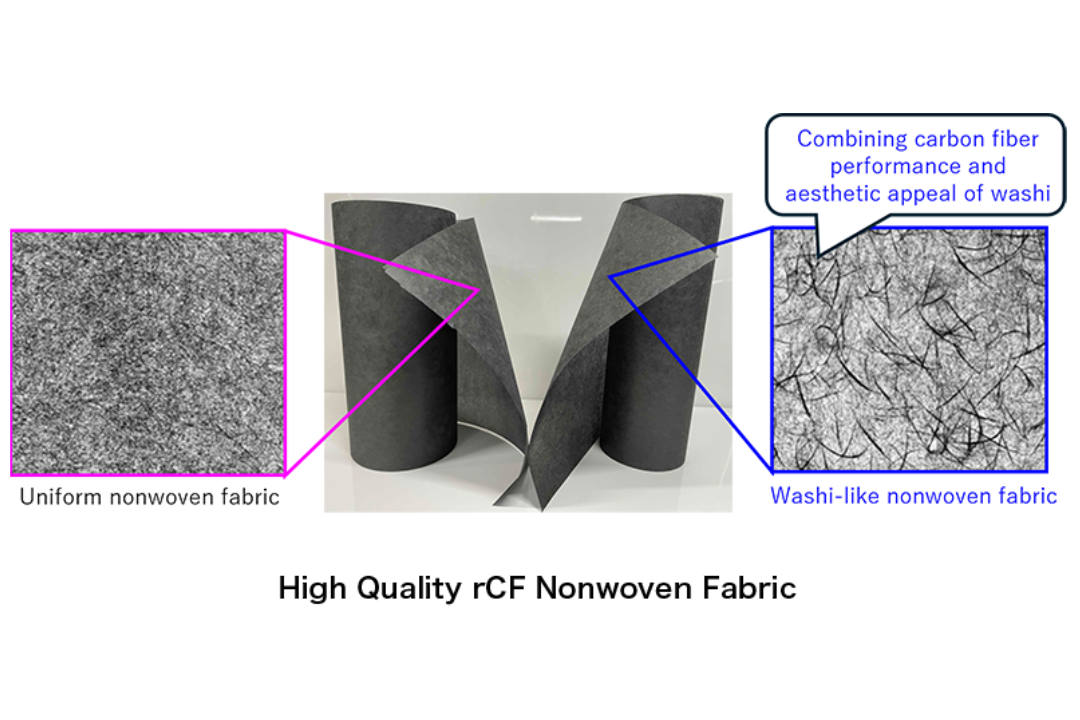 Example Crf Textiles Toray rCF nonwoven fabrics demonstrate CFRP recycling tech ...