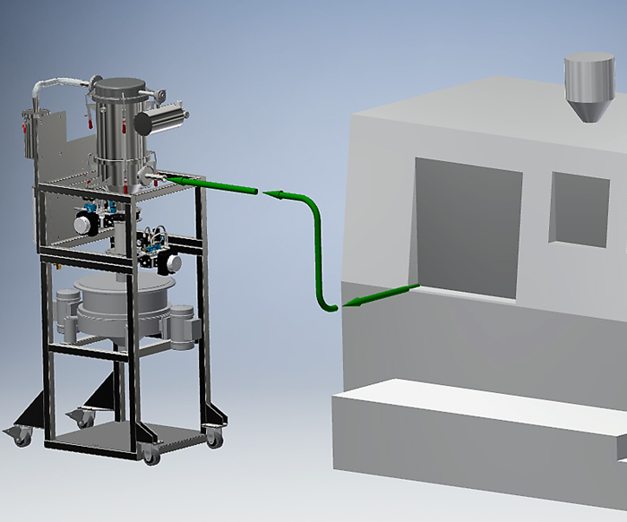Sistema de recuperación de polvo de metal VAC-U-MAX para manufactura aditiva.