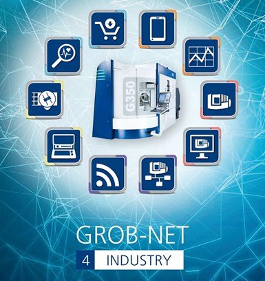 GROB-NET4Industry.