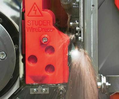 Swiss Grinding Technology in Motion