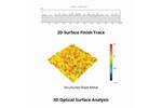 When to Use 2D or 3D Surface Measurement