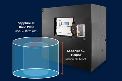 VELO3D Announces Sapphire Gen 2 and Sapphire XC Printers