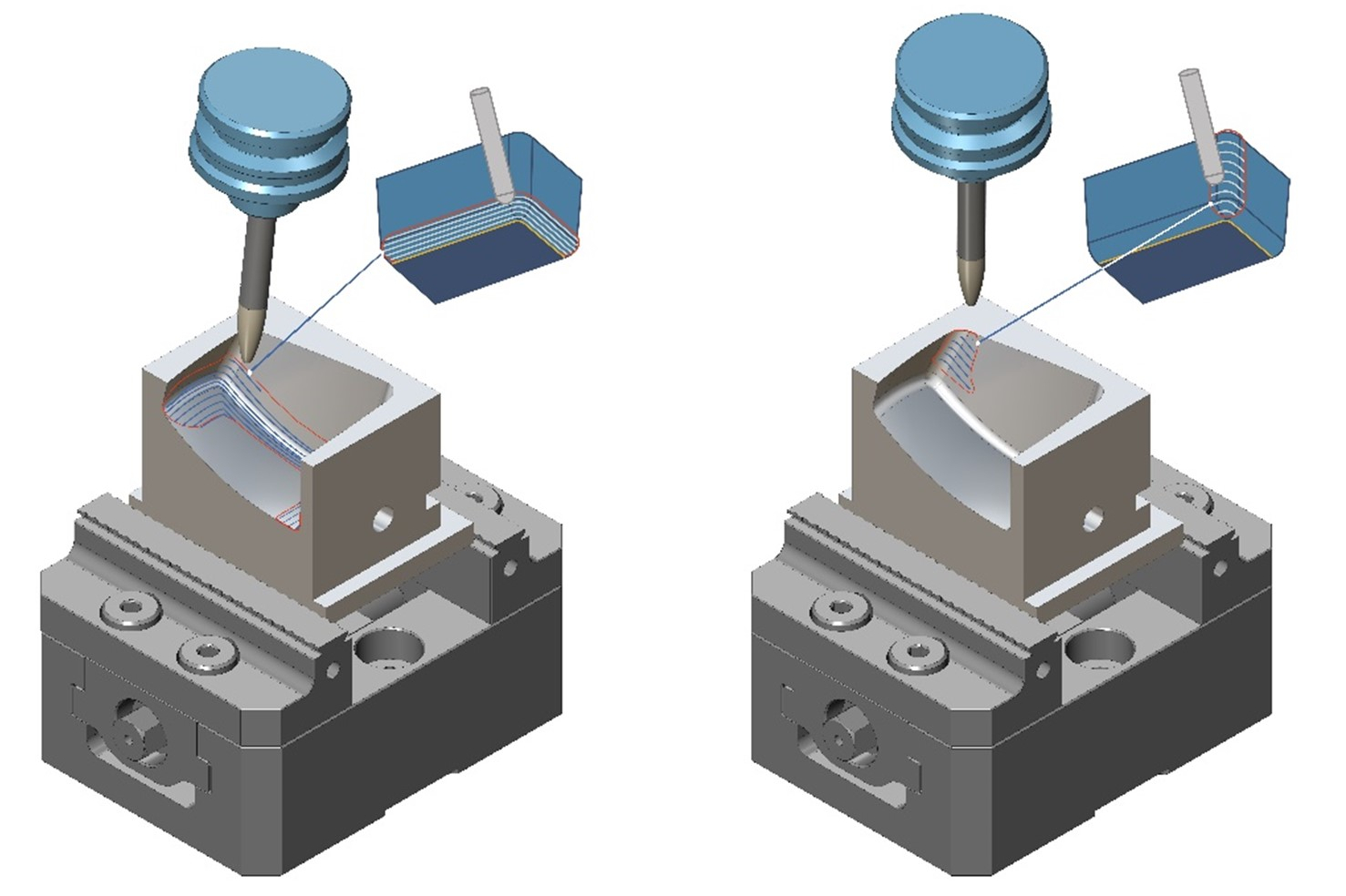 ModuleWorks Releases 2021.08 CAD/CAM Software Components | Modern ...