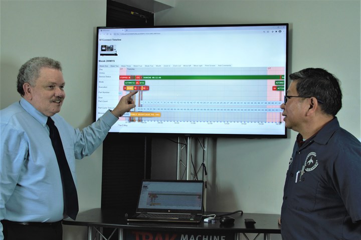 A photo of Southwestern Industries VP of Operations Tom Copeland and Trak machine operator Tim examining a timeline made through MTConnect