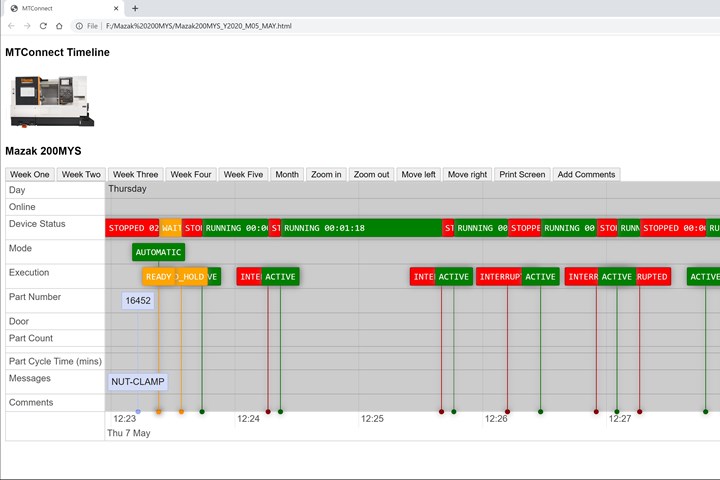 A third partial screenshot of a timeline made using MTConnect data, showing a period of many starts and stops in a short timeframe