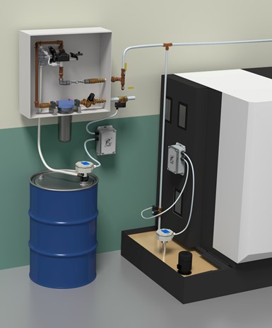 El sistema Dazzle, de Zebra Skimmers, utiliza una bomba dosificadora para enviar refrigerante a través de sistemas de tuberías a los sumideros de todo el taller de máquinas.