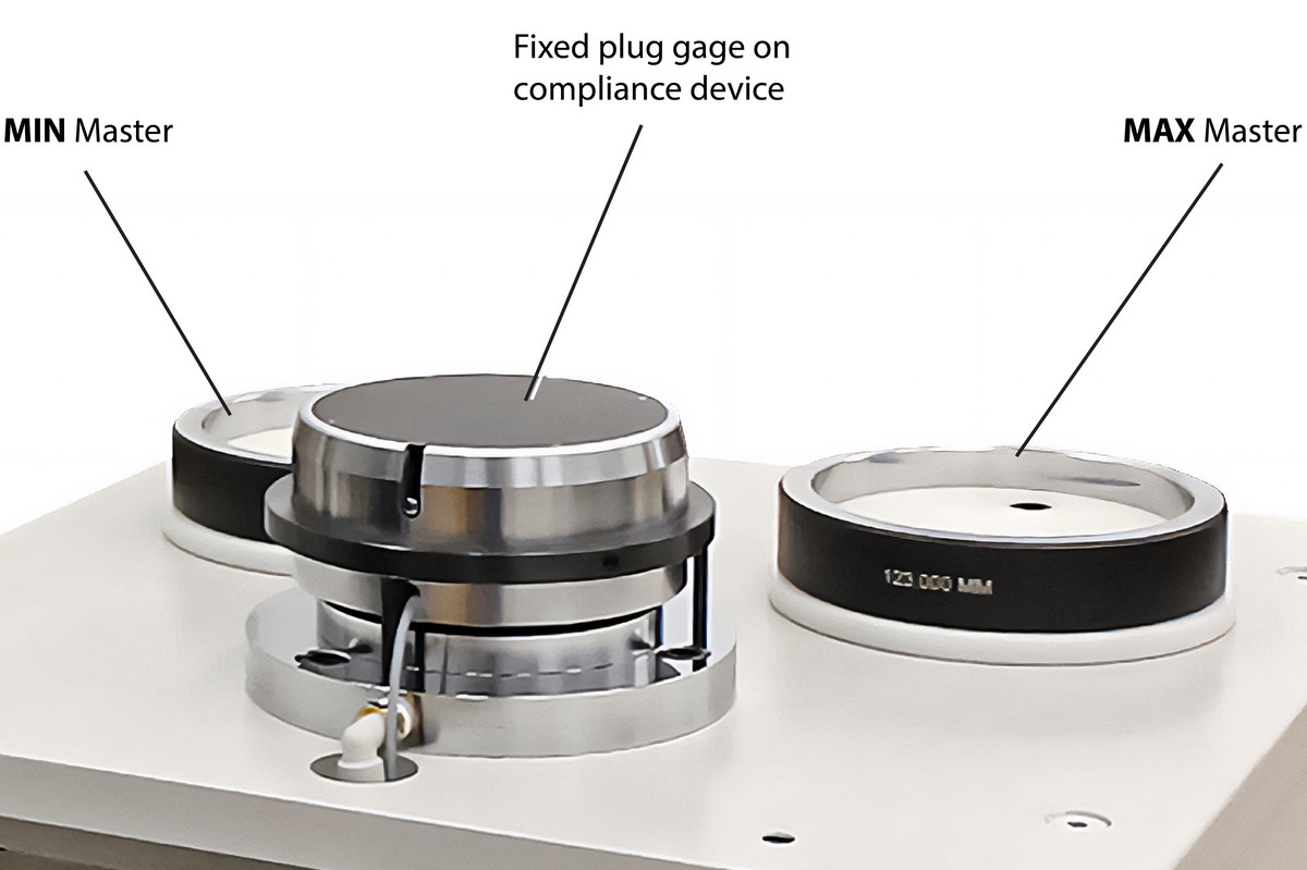 Fixed Plug Automating Fixed-Body Plug Gaging | Modern Machine Shop