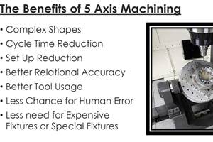WEBINAR: How to Take Advantage of 3+2 and Simultaneous 5-Axis Machining to Increase Productivity
