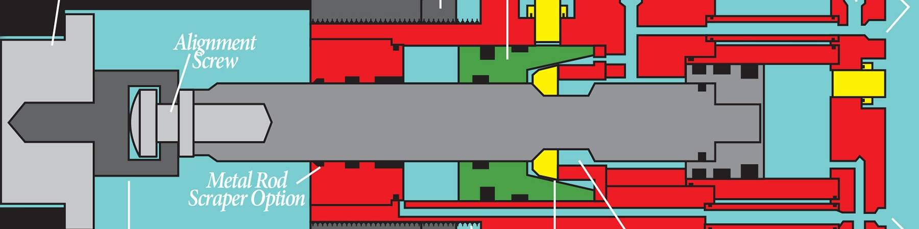 Husky Preform Mold Stack Drawing.pdf Husky Mold Components