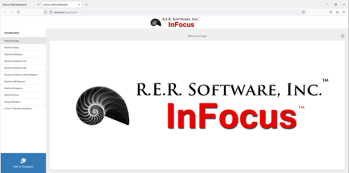 R.E.R. Software InFocus suite.
