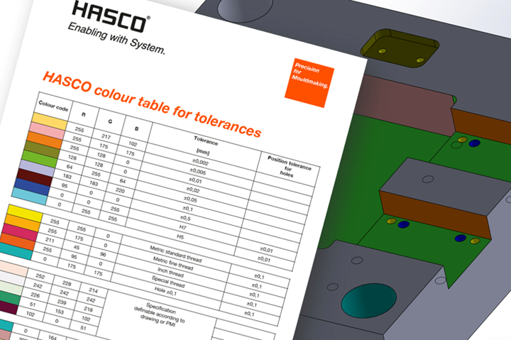 Hasco standardized color table.