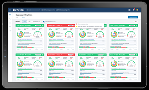 Cloud-Based Asset Management System Attains Next-Level Mold Monitoring